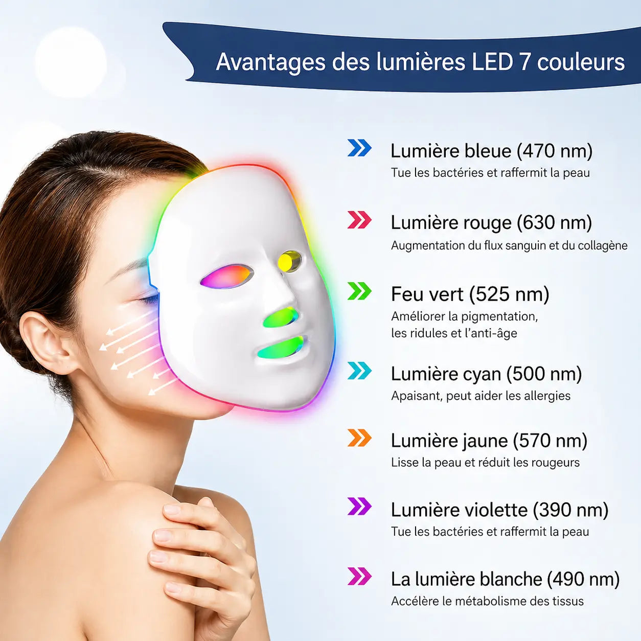 Masque de luminothérapie - LED 6 couleurs Colla.Glow